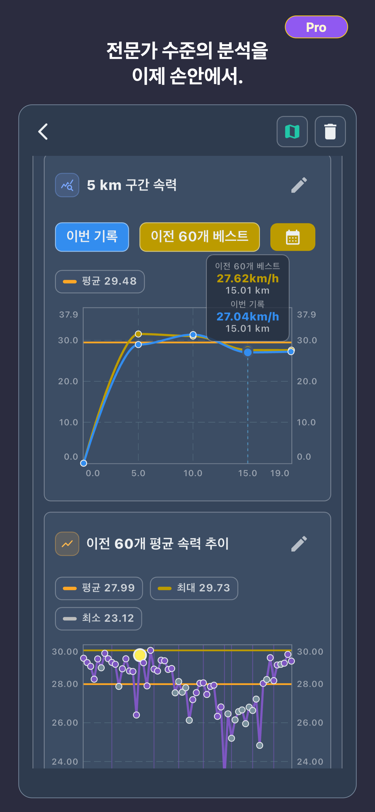 RouteTracker 한국어 비교 화면에서 현재 기록과 이전 기록의 구간 속도 및 반복 경로 추세를 보여 주는 화면